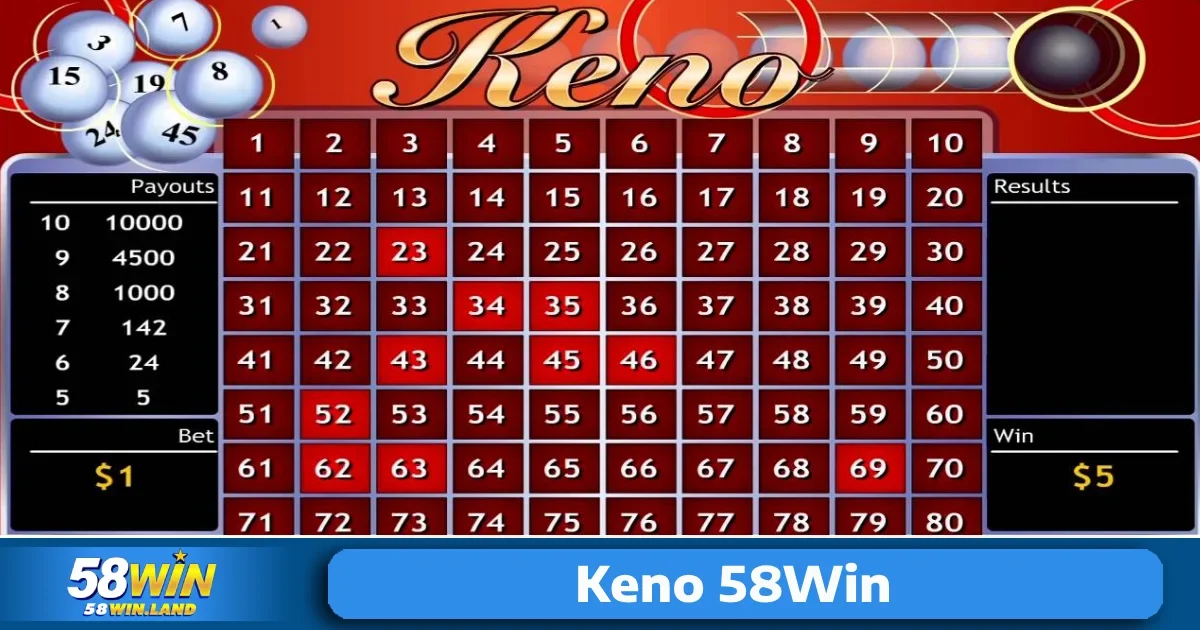 Keno 58Win 3 Đối với Keno 58Win, sự hiểu biết về xác suất và cách thức cược sẽ giúp bạn tối ưu hóa cơ hội thắng.
